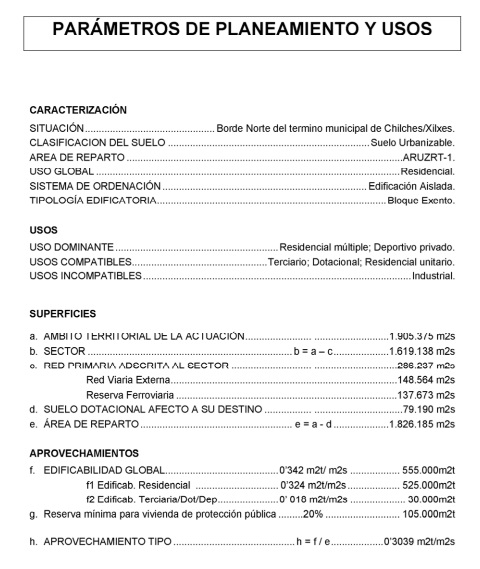 Parámetros urbanísticos de la zona 1